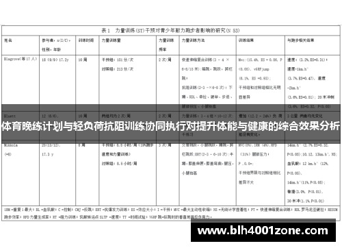体育晚练计划与轻负荷抗阻训练协同执行对提升体能与健康的综合效果分析