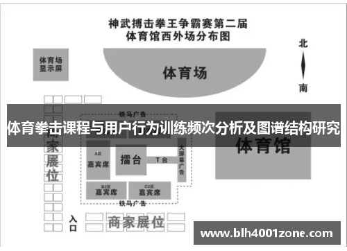 体育拳击课程与用户行为训练频次分析及图谱结构研究