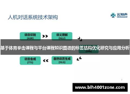 基于体育拳击课程与平台课程知识图谱的标签结构优化研究与应用分析