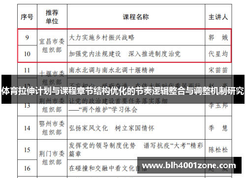 体育拉伸计划与课程章节结构优化的节奏逻辑整合与调整机制研究