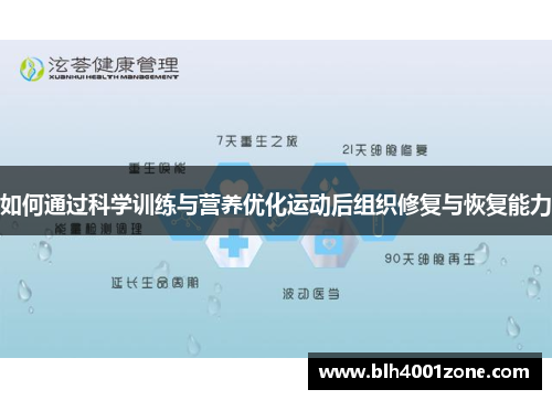 如何通过科学训练与营养优化运动后组织修复与恢复能力