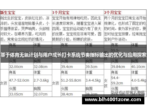 基于体育无氧计划与用户成长打卡系统节奏指标输出的优化与应用探索